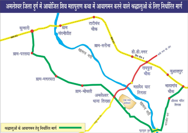 Shiv Mahapuran Katha